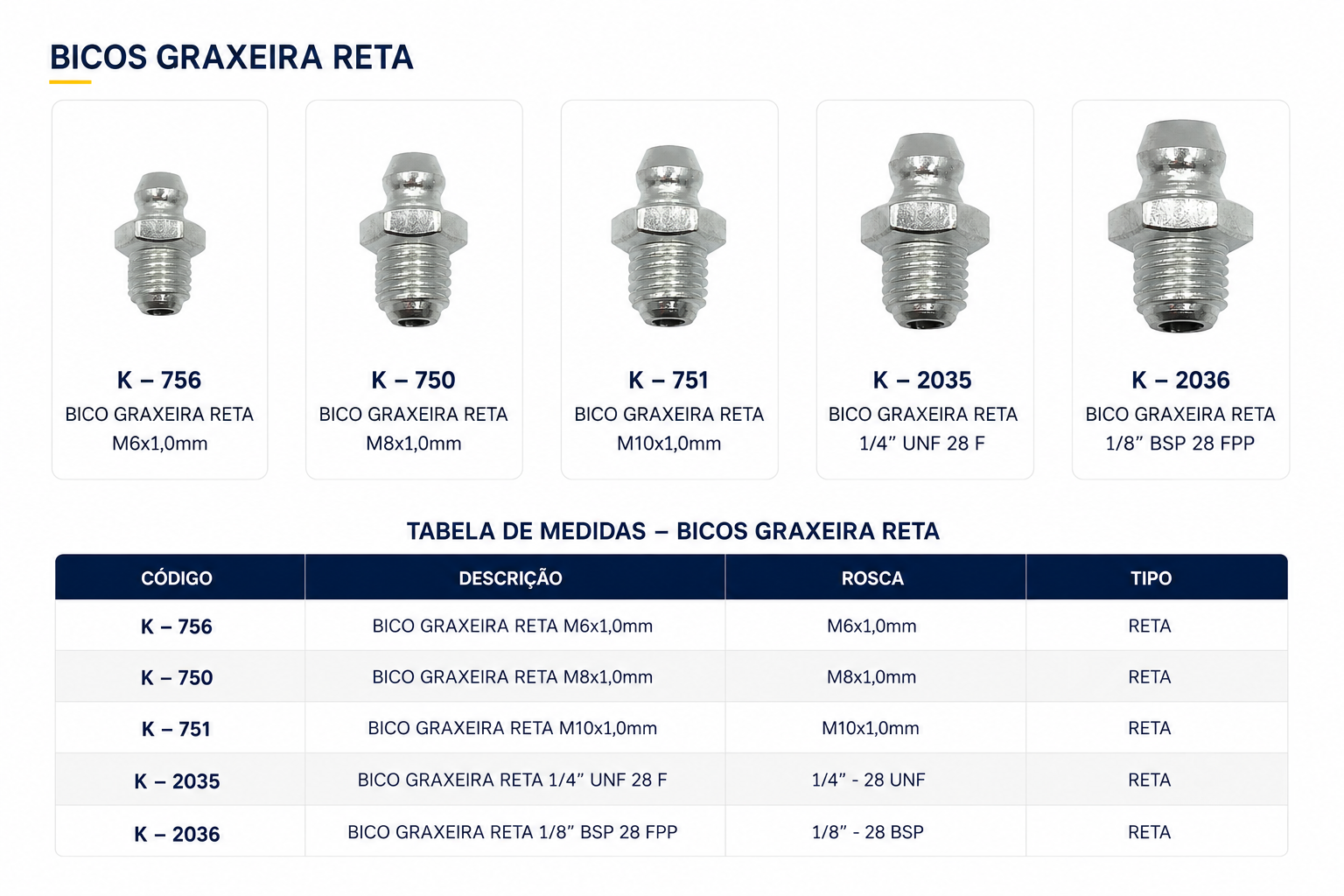 Graxeira Reta