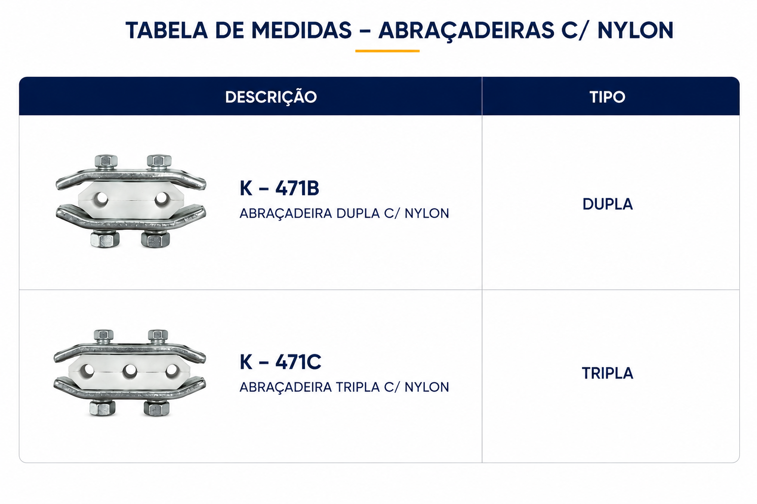 Abraçadeiras com Nylon
