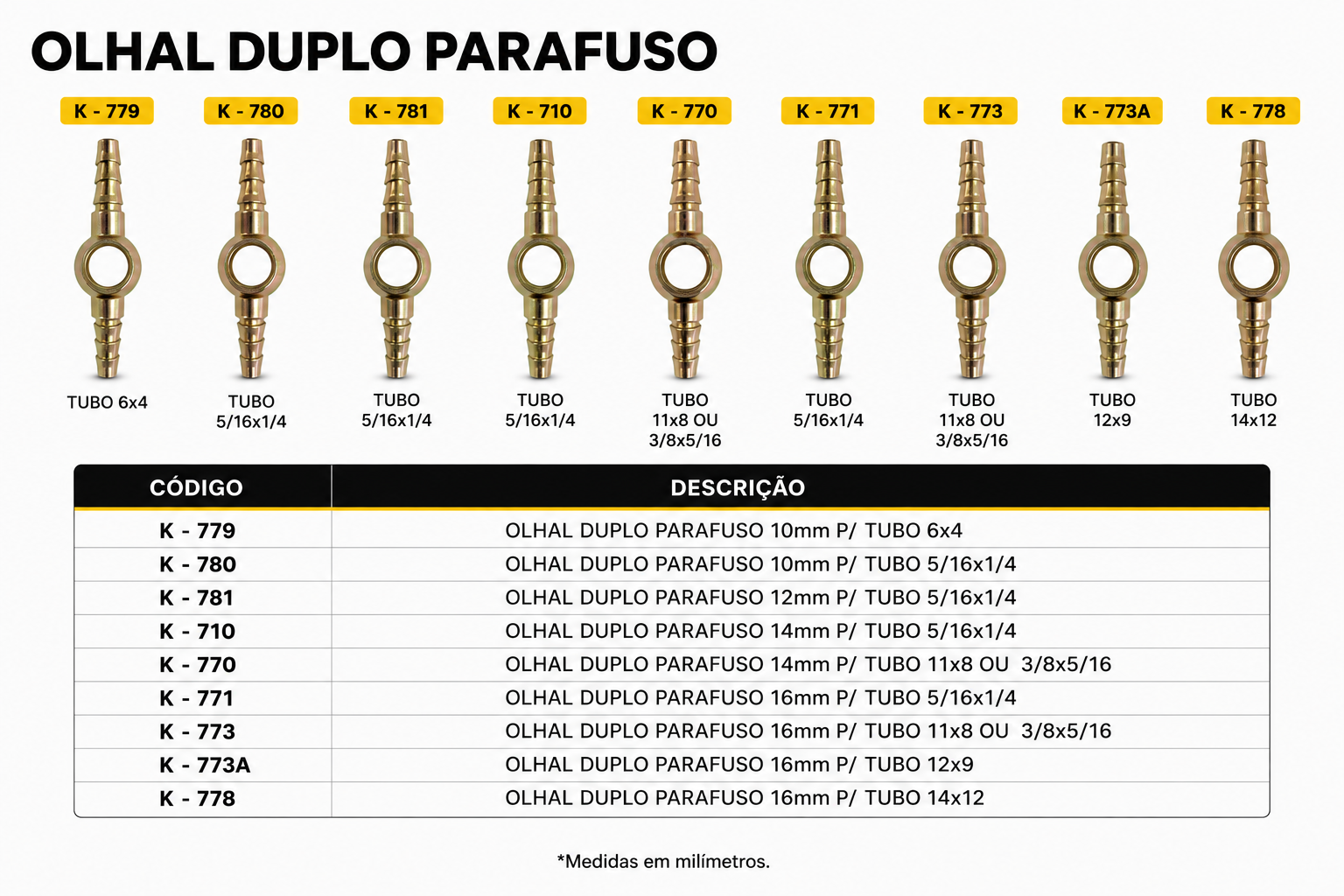 Olhal Banjo Duplo